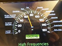 Mir testen eis Oueren.